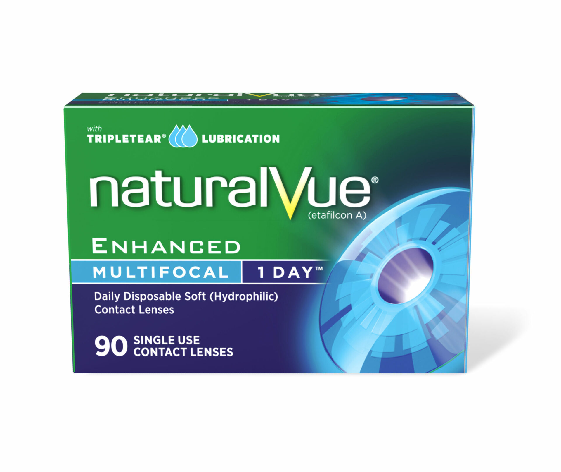 NaturalVue Enhanced Multifocal’s Unique EDOF Design A Good Fit For ...